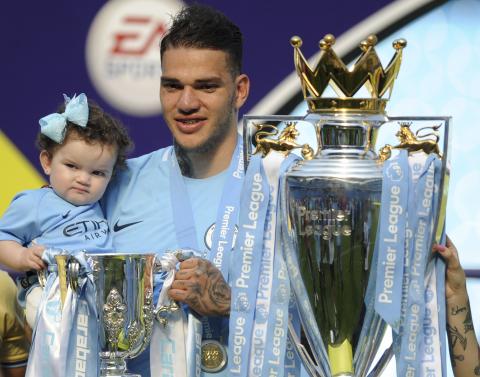 Ederson predĺžil kontrakt s Manchestrom City do roku 2025